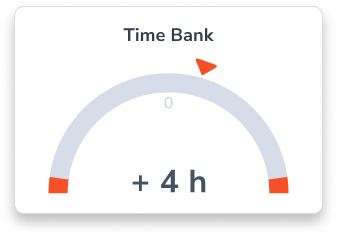 Time tracking preview